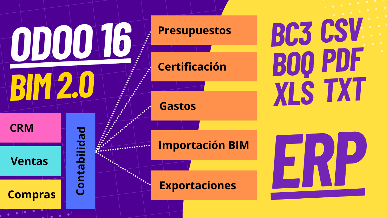 odoo-erp