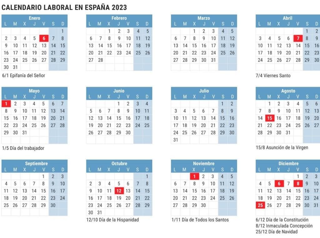 spana