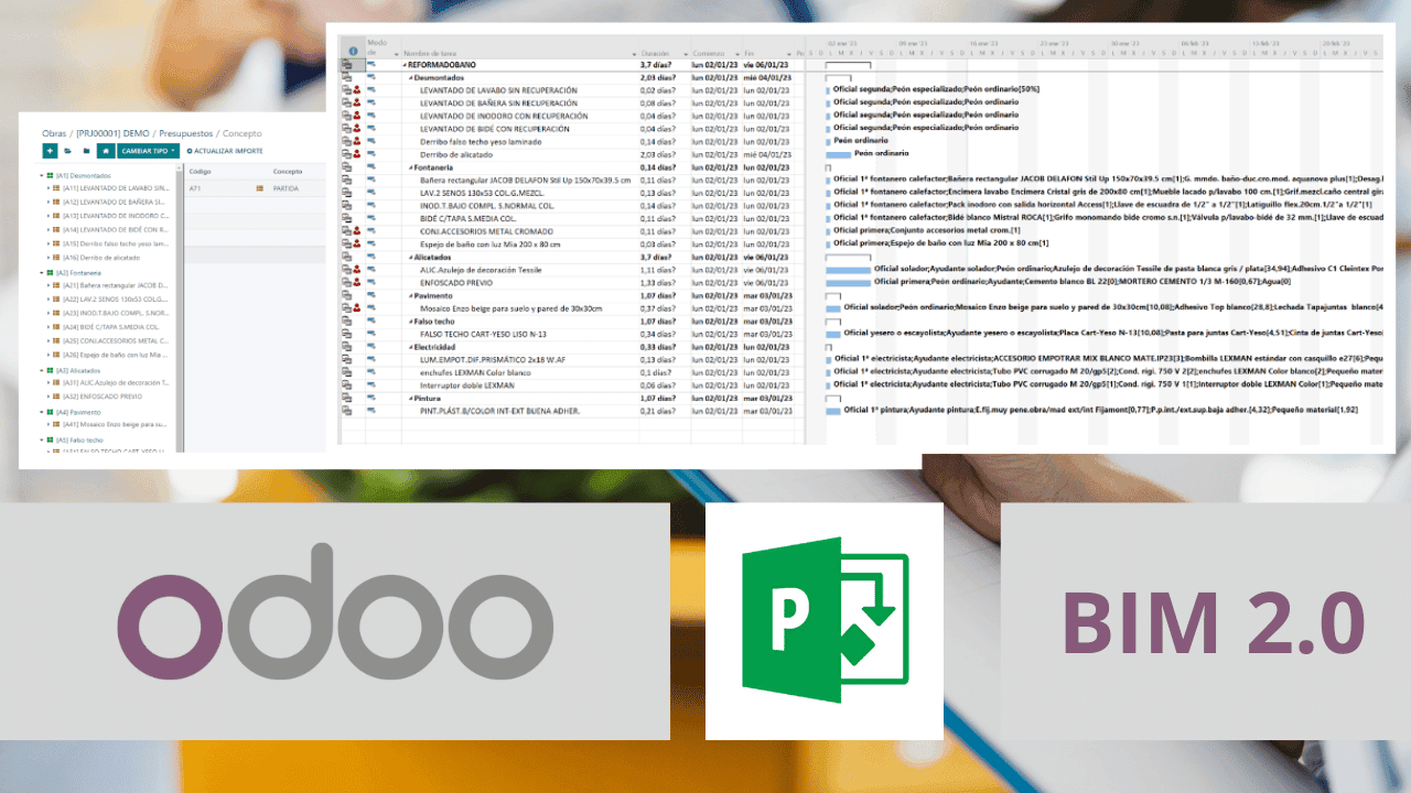 odoo-erp